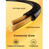 addlon 200FT(4-Pack*50FT) LED Outdoor String Lights with 64 Edison Vintage