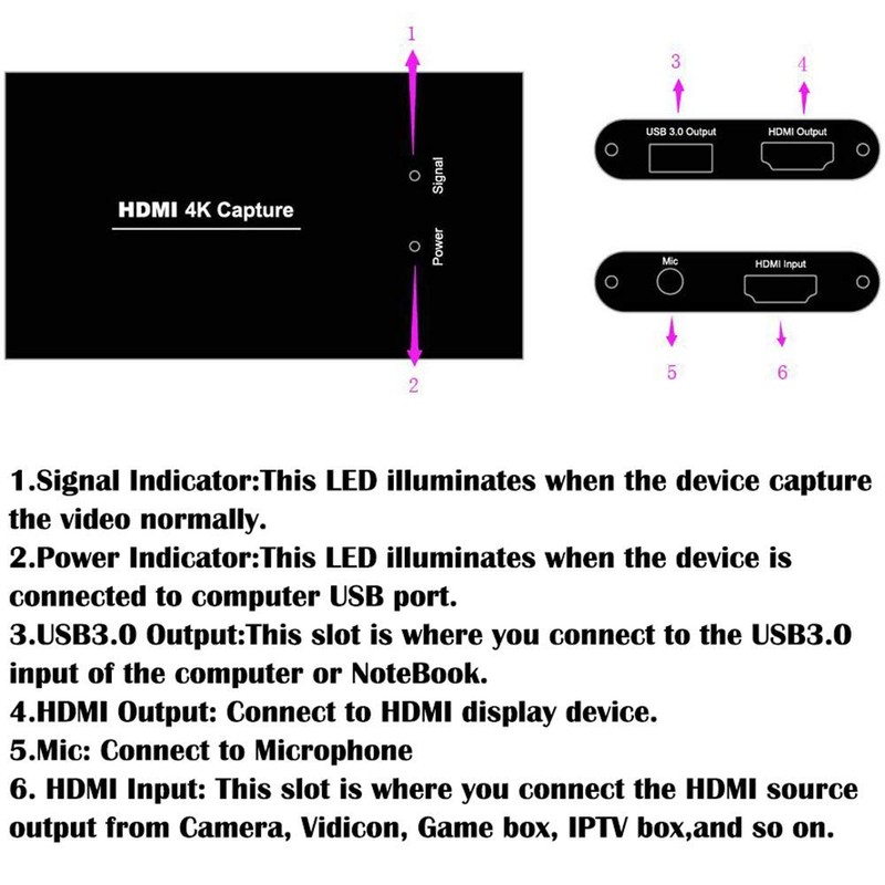 KuWFi HD 4K Video Capture Device Card HDMI to USB3.0
