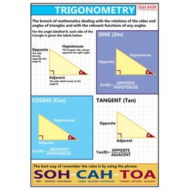 GCSE Maths - Trigonometry Information Poster - Teach & Learn - Display, Decoration, Bulletin Board Poster - Paper Laminated - A2 42 x 59.4 cm