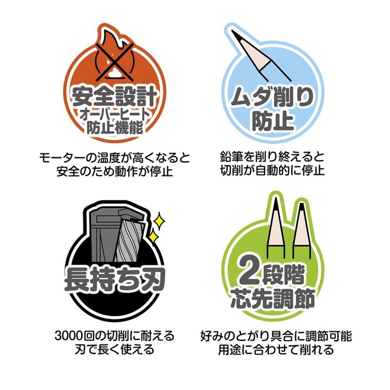 Kutsuwa RS041WH Dochimo Electric Pencil Sharpener, White