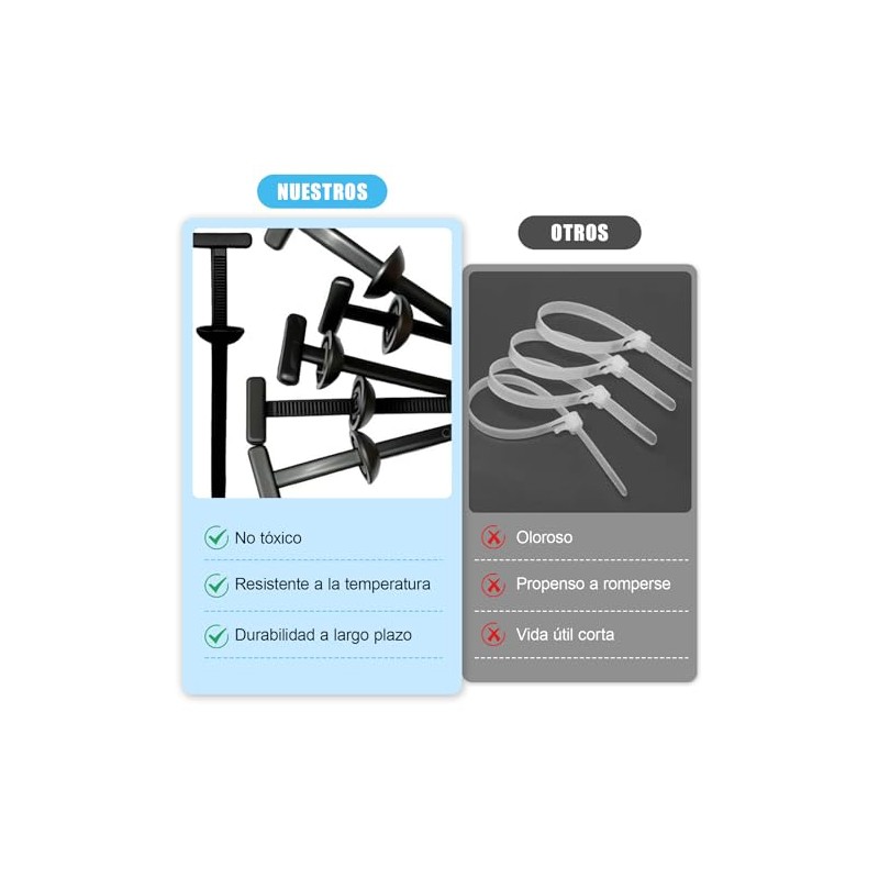 MBVBN 200 Pcs Cinchos de Plastico,Cinchos de Nylon Autoblocantes para