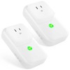Power Failure Alarm 2 Pack, 120dB Power Outage Alarm for