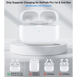 Wireless Charging Case Compatible with AirPods Pro 2nd & 1st, Charger Case Replacement for AirPods Pro 2nd & 1st with Bluetooth Pairing Sync Button, Earbuds Not Included (USB-C Port)