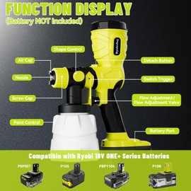 Paint Sprayer for Ryobi 18V Battery - 300W HVLP Electric Paint Gun with 4 Sizes Nozzles and 3 Spray Patterns, Handheld Cordless Paint Sprayer for Exterior and Interior House Painting (Tool Only)