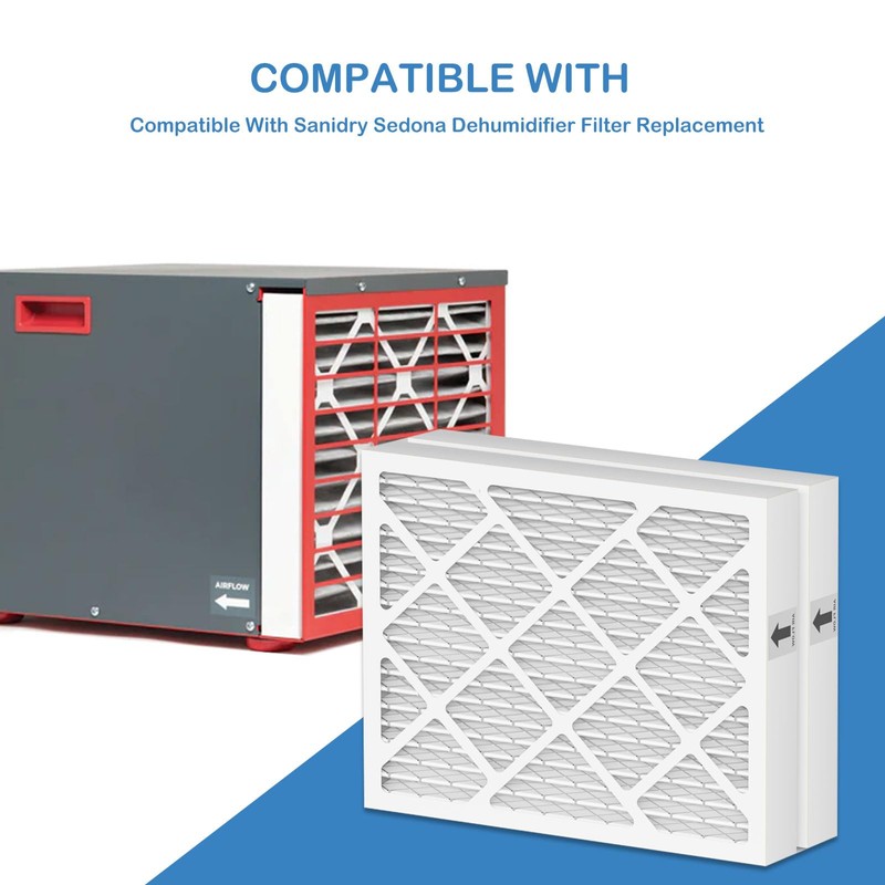 PN07126 MERV 13 Dehumidifier Filter Replacement Compatible with Sanidry Sedona