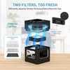 Intelligent HEPA Smokeless Ashtray Indoor with Lighter,USB Rechargeable Smoke Removing