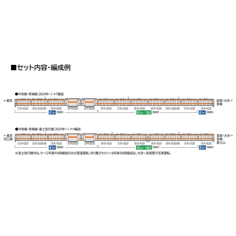 Tomytec 98891 N Gauge JR E233 0 Series Chuo Line