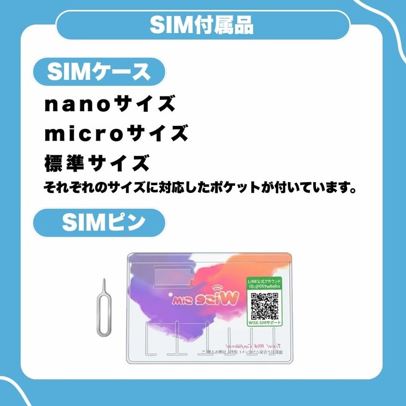 Prepaid Sim, 4G, LTE Connection, 30 Days Usage Period, docomo