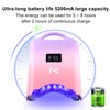 M - NEO Cordless & Rechargeable Nail Curing Lamp 78W