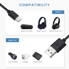 Charger Compatible with Beats Solo 4, Beats Pill 2024，Beats Studio Pro, Studio Buds Earbuds, Headphones USB C Charging Cord