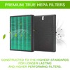 I clean Replacment Filter for Coway AIRMEGA Max 400/400s Air