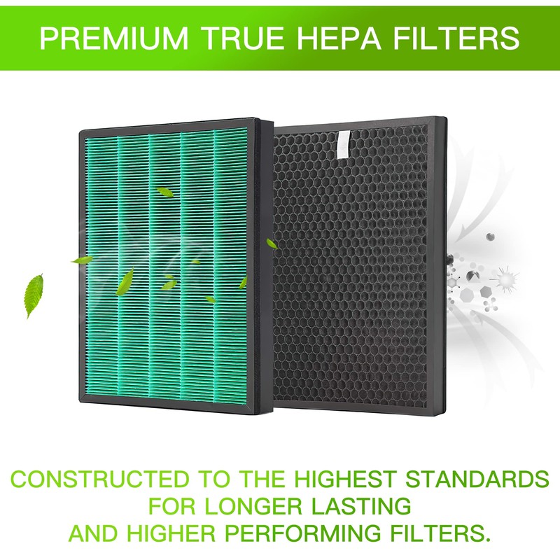 I clean Replacment Filter for Coway AIRMEGA Max 400/400s Air