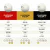 Callaway Pelotas De Golf Cromadas Para Golf (blancas, Triple