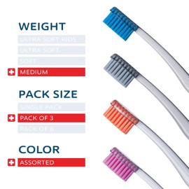 TELLO 3940 Adult Medium Swiss Toothbrush for Gentle Cleaning with Ergonomic Handle, 3 Count