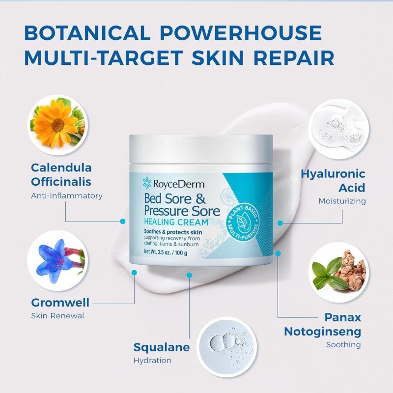 Roycederm Bed & Pressure Sore Healing Cream – Fast Relief