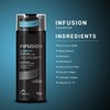 TRUSS Infusion Shampoo and Conditioner Set Bundle