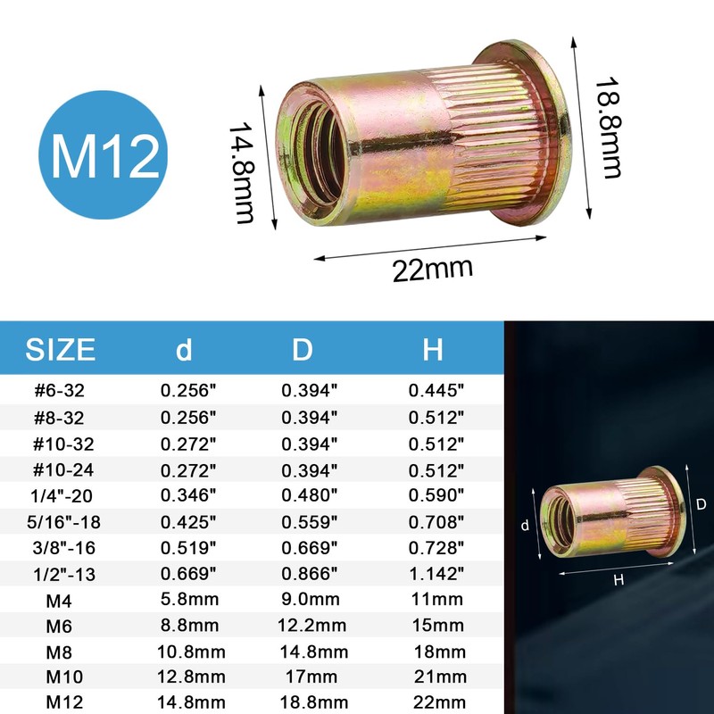 30PCS M12 Rivet Nuts Carbon Steel Zinc Plated Metric Rivets