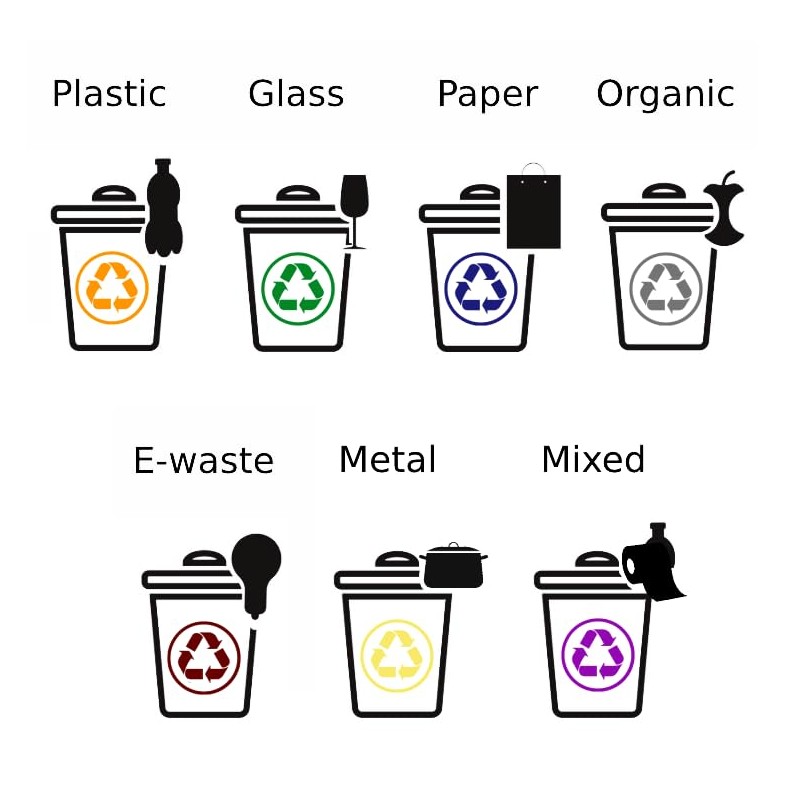 Recycle Bin Vinyl Decal Labels Design #3 Adhesive Recycling Stickers