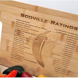 Chili Pepper Themed Gift, Hot Pepper Cutting Board Gift, Chile Pepper Gift, Hot Peppers