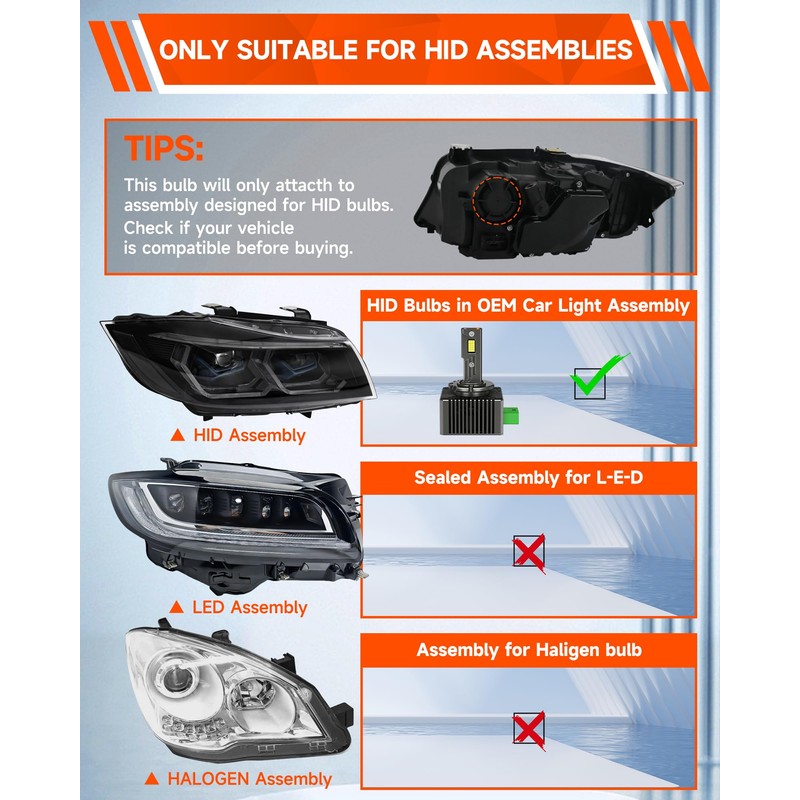 D3S Xenon Light Fit for Chevy Bolt Blazer Traverse Tahoe