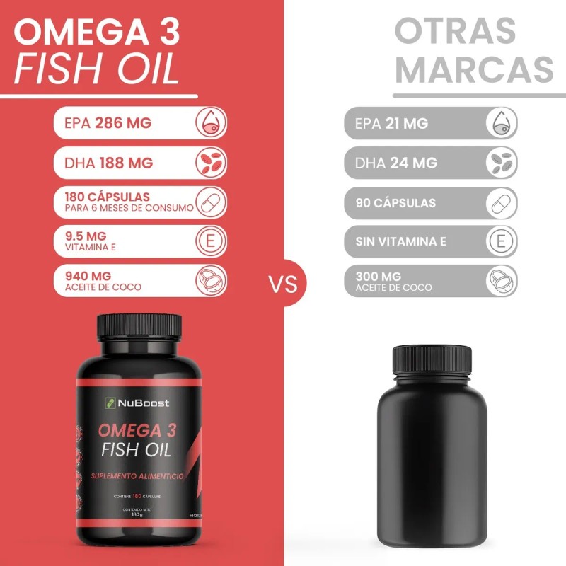 Astaxantina Krill Y Oil Omega 3 Nuboost 200 180 Cápsulas