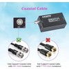 HDMI Converter Adapter - Mini 3G SDI to HDMI for