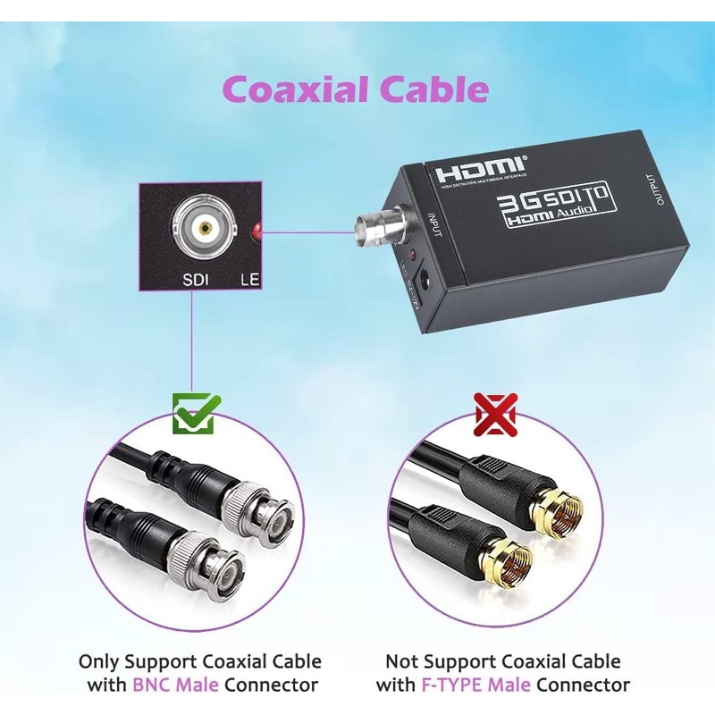 HDMI Converter Adapter - Mini 3G SDI to HDMI for