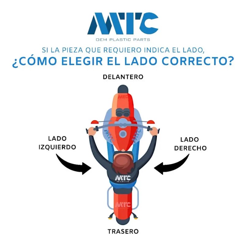 Salpicadera Delantera Para Yamaha Fz-s Fi 2.0 Y Fazer Fi