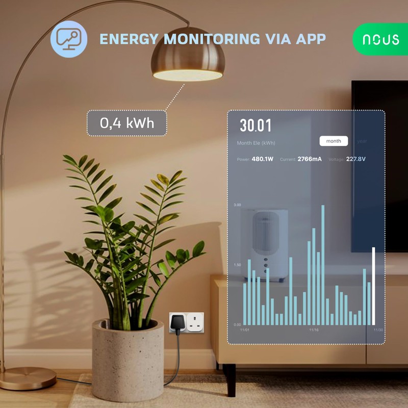 Smart WiFi Plug NOUS A10 with Energy Monitoring, 13A, Dual-Band