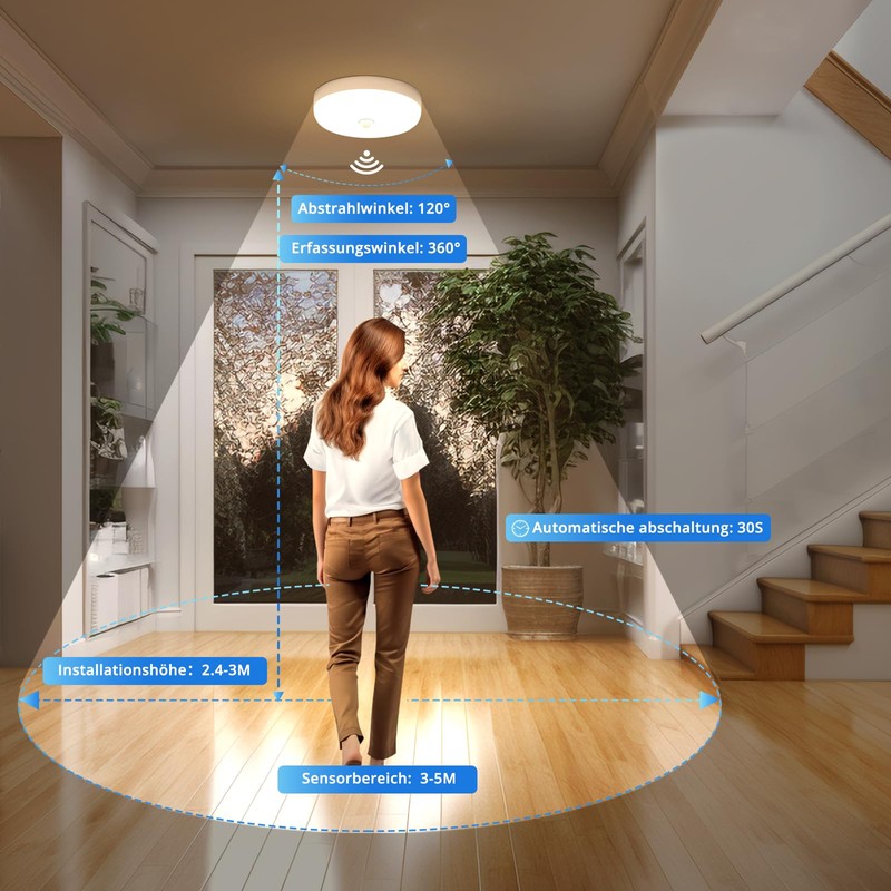 Combuh LED Ceiling Light with Motion Sensor Indoor Round Ceiling