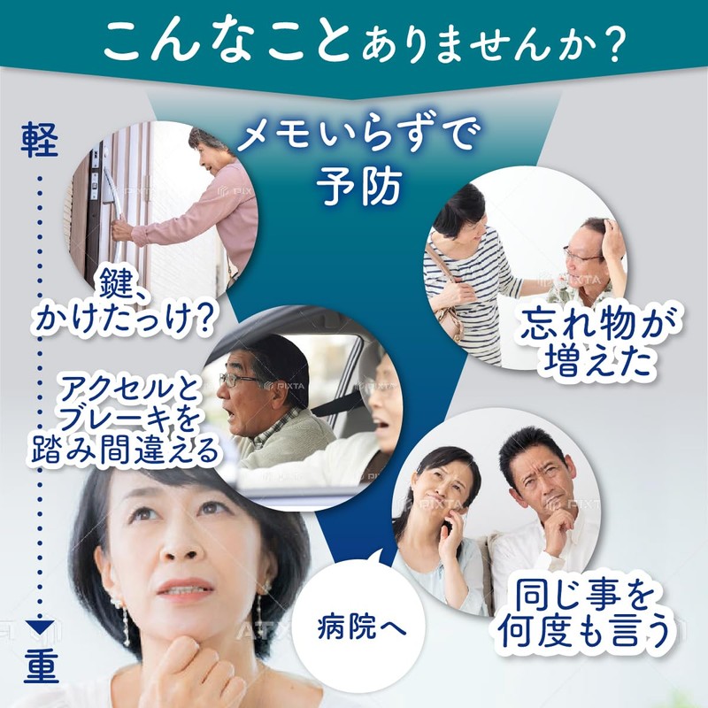 メモいらず 脳の栄養素 記憶力 物忘れ オールインワンサプリメント 【イチョウ葉 120mg/日】【ホスファチジルセリン 30mg/日】【DHA 105mg/日】【EPA 10mg/日】【フェルラ酸