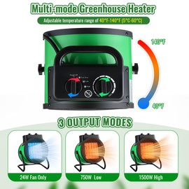 Gulfmew Greenhouse Heater with Thermostat, 1500W / 800W Space Heater, 3 Modes for Quick Heating Overheat Protection, Electric Portable for Patios & Outdoors, Garage, Grow Tents(Green)