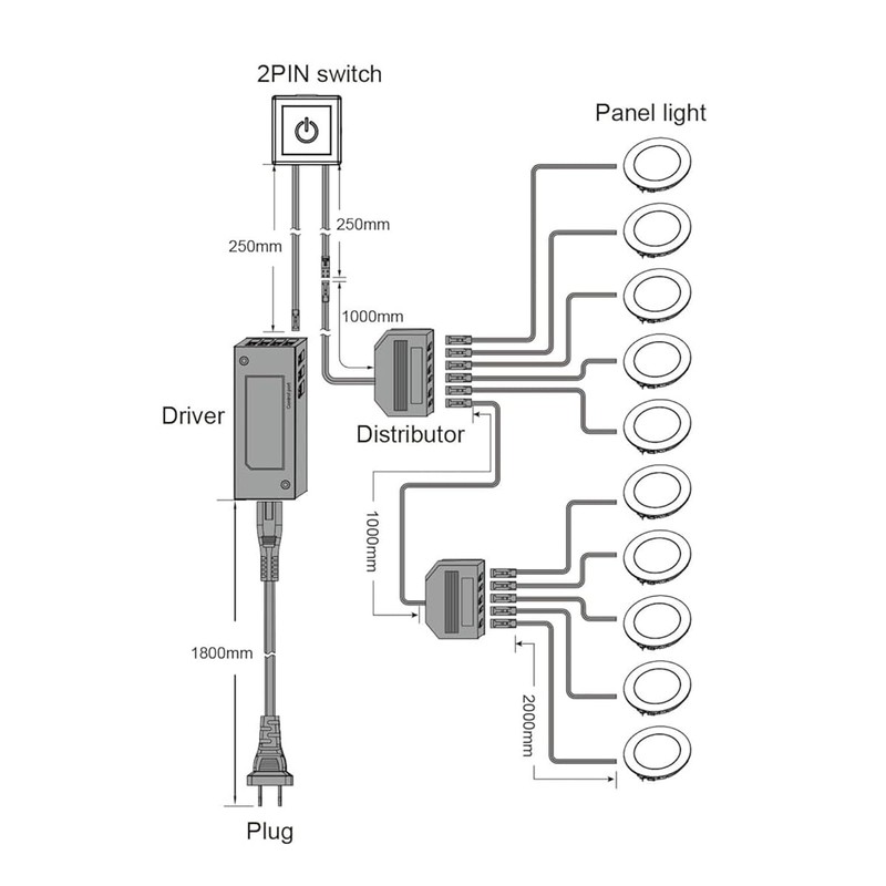 VST Under Cabinet Lighting Plug in with Wired Touch Dimmer