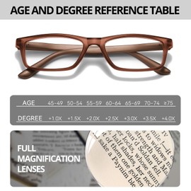 VIEWBETTER Photochromic Reading Glasses Spring Hinge Progressive Transition Sunglasses UV Protection Lightweight PHRG2321