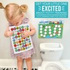 Train Potty Training Chart for Toddlers Boys - Potty Chart