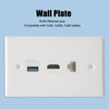 Dpofirs HDMI USB Outlet Wall Plate, Power Outlet with HD