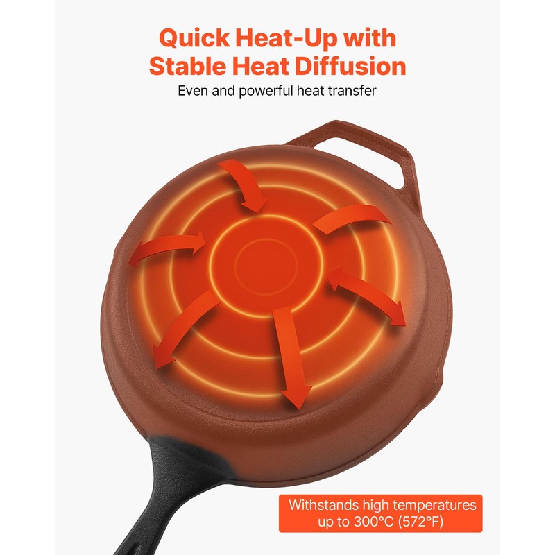 VEVOR Frying Pan Skillet, Aluminum Egg Fry Pans, Nonsitck Ceramic