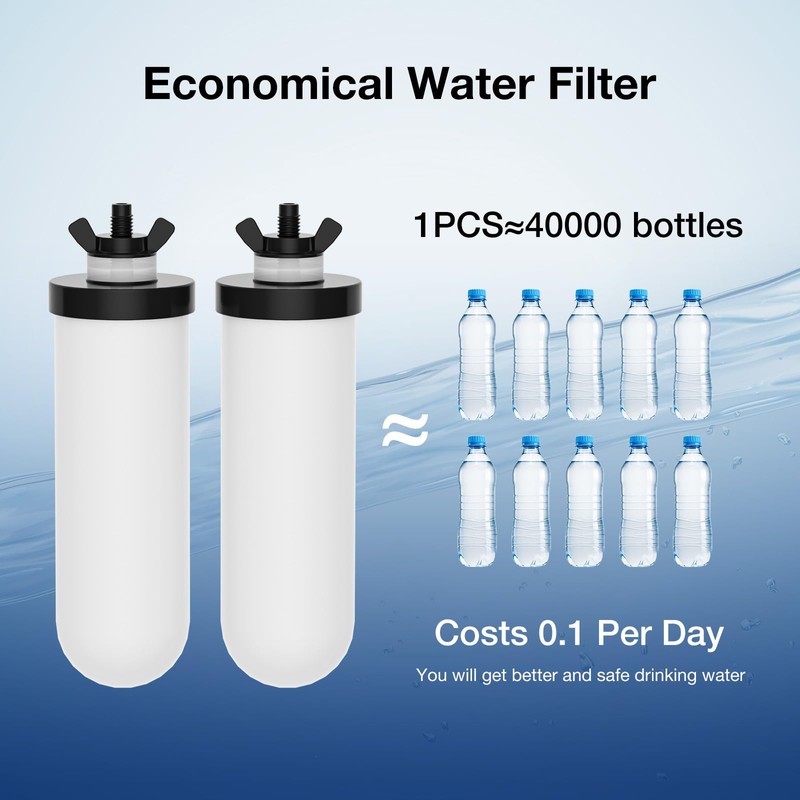 JOYPUR PF-4 Ceramic Purification Elements, Replacement Filters for ProOne® and