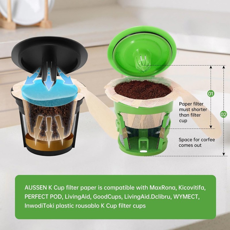 Aussen Disposable Coffee Paper Filters Replacement Kerig Filter Fit All