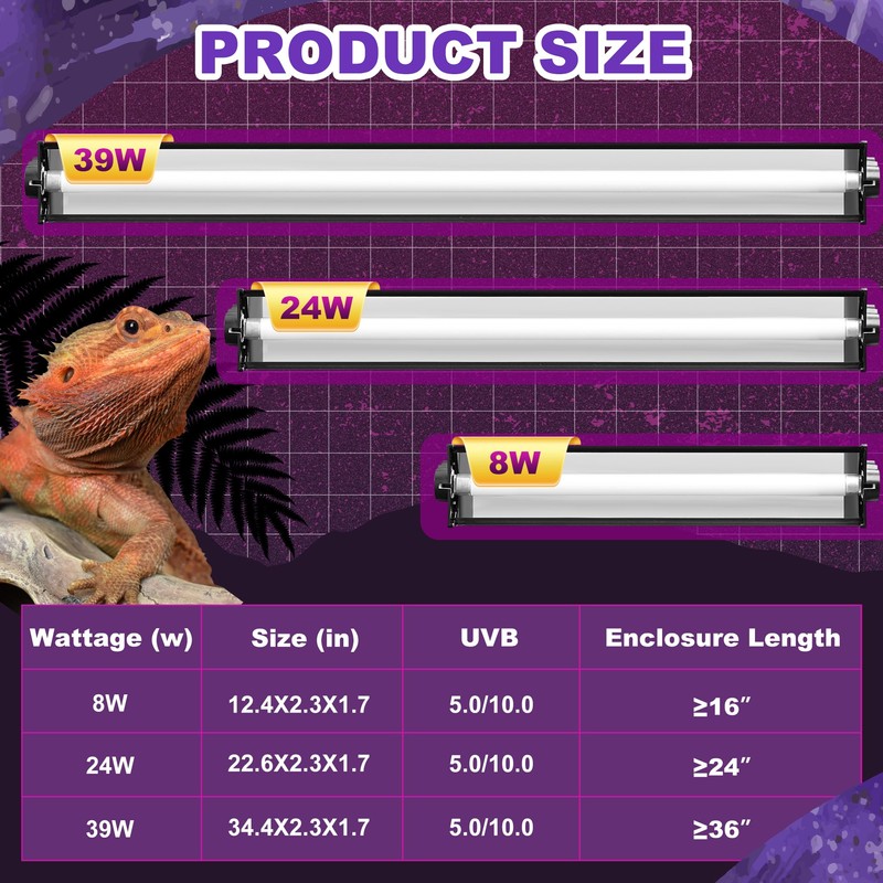 T5 HO UVB Lighting Combo Kit, Reptile Light Fixture with