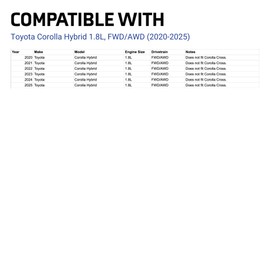 Anti-Theft Cat Shield, Fits 2020-2025 Toyota Corolla Hybrid - Miller CAT Aluminum Catalytic Converter Protection