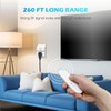 SURNICE Mini Remote Control Outlet Plug, 15A Wireless Light Switch
