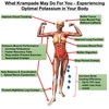 Krampade Original 2K - 2000 mg Potassium Electrolyte Powder Drink