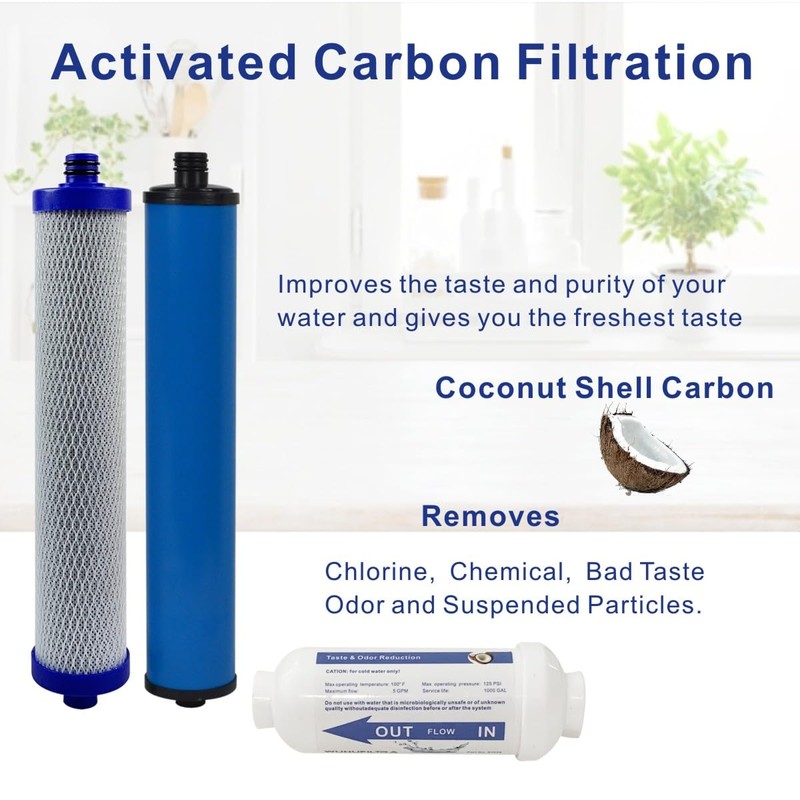 Replacement Filter Set With Membrane S-1229RS for Microline 435 Reverse