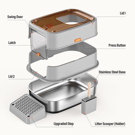 HTii-ë® Stainless Steel Cat Litter Box, Extra Large Box for Cats, Enclosed Metal Kitty Litter Box with Litter Scooper, Odor-Urine-Proof, Non-Sticky, Easy Rinse Cleaning (Translucent-Tawny Grey)