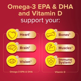 Seven Seas Cod Liver Oil One-A-Day Omega-3 Fish Oil and Vitamin D, 60 Capsules, 2 Months Supply