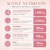 Collagen Gummies | 5 in 1 Beauty Formula | No