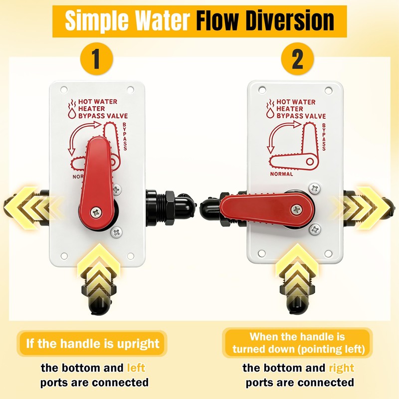 RV Hot Water Heater Bypass Diverter Valve 94228 Leak-Resistant