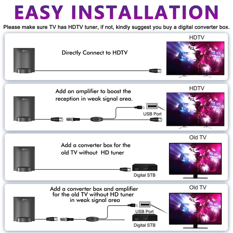Tv Antenna for Smart TV Indoor (carbonarius)