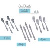 Kids and Toddler Utensils Silverware Set –12-Piece Toddler Silverware Includes